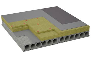 considerations of Cladach Chireboist flat roofing insulation